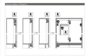 Комплект фурнитуры WingLine L 25кг. самозакрывание, правый, 9237890