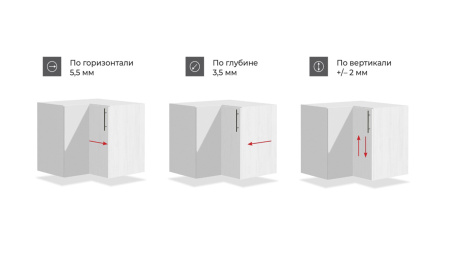 Мебельная петля EVO LINE 90S H89002/BN без ответной планки