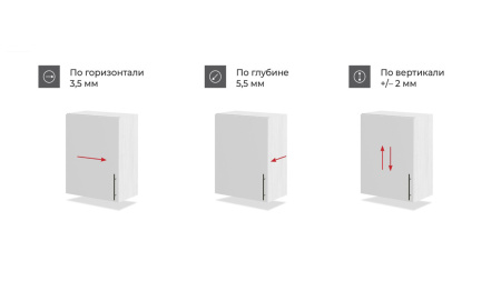 Мебельная петля EVO PUSH FRAME S H913A накладная без пруж и амор Clip-on для фас из узкого AL проф