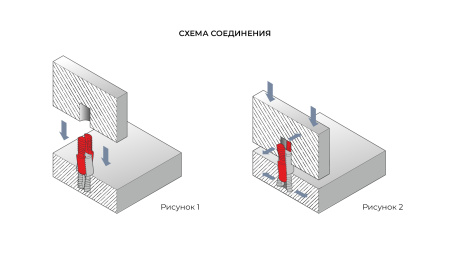 Стяжка B-fix ST09/03/2/RdGr/01 (Boyard)