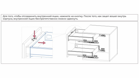 Держатель внутреннего ящика СТАРТ для любых боковин КЛИК SBH100/GRPH